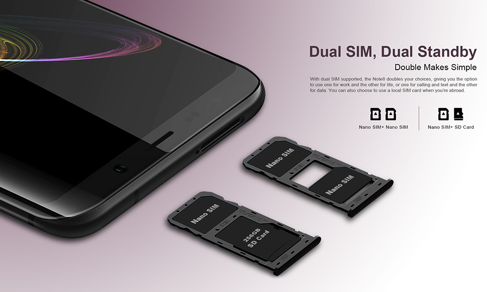 What Is Hybrid Dual Sim Dual Standby